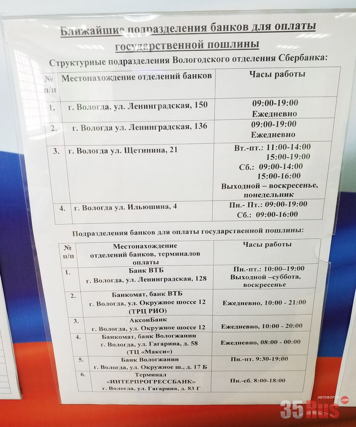 Обмен, восстановление водительского удостоверения, стр. 2 | ГИБДД:  информация